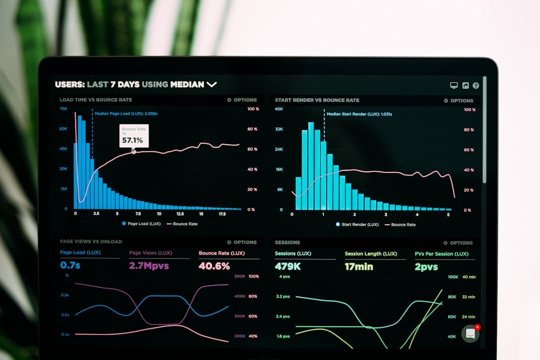 A healthcare analytics dashboard showing charts and performance metrics